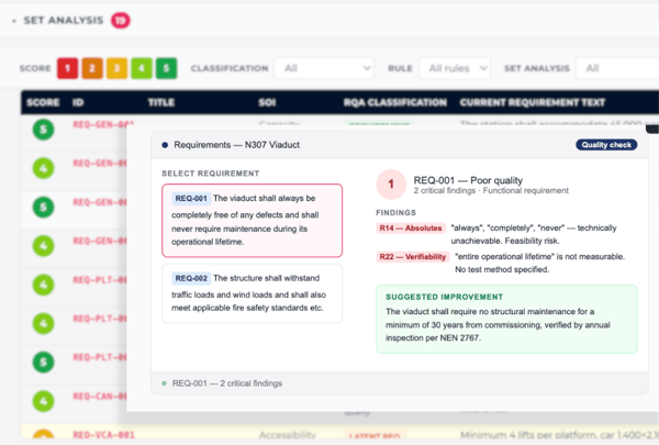Basewise concepten (38)