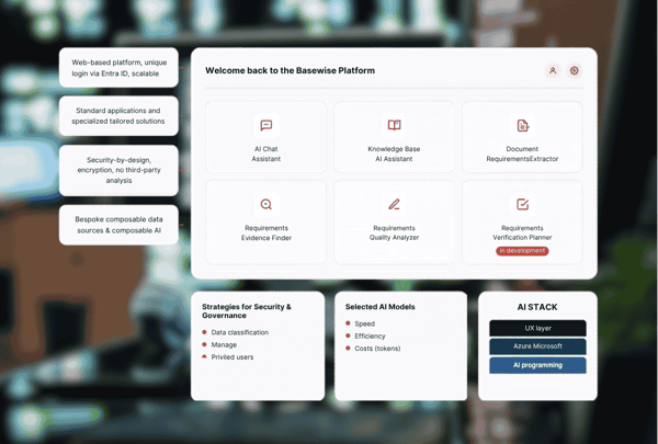 Basewise concepten (40)